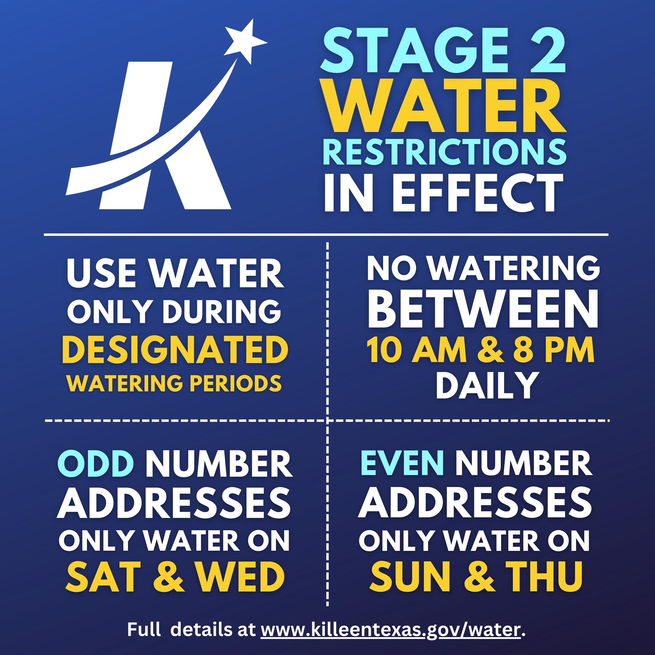 Flyer: Stage 2 Water Restrictions in Effect
