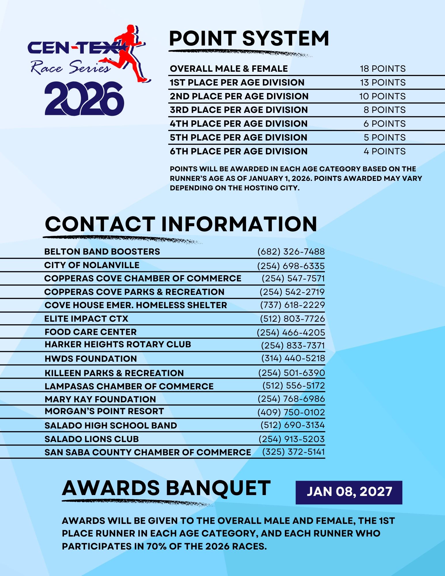 Cen-Tex Race Series Additional Info (JPG)